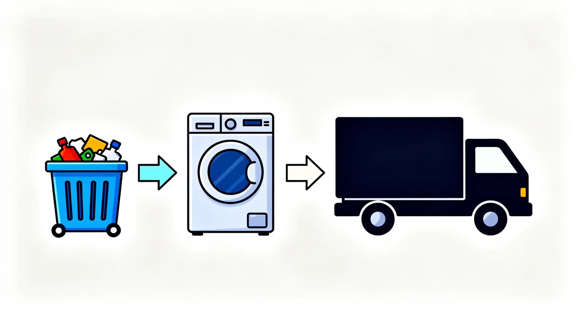 Que faire d'un lave-linge usagé ? Les règles de reprise